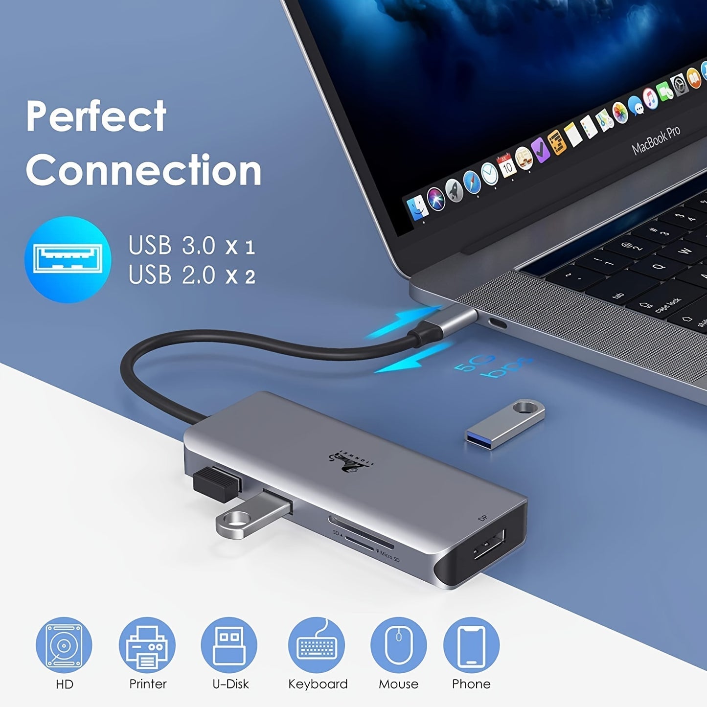 USB C Docking Station Dual Monitor, 9-in-1 Triple Display USB C Hub Multiport Adapter for Dell/HP/Lenovo/Surface Pro Laptop, USB C to 2 HDMI, DisplayPort, 87W PD, 3 USB, SD/TF Card Reader
