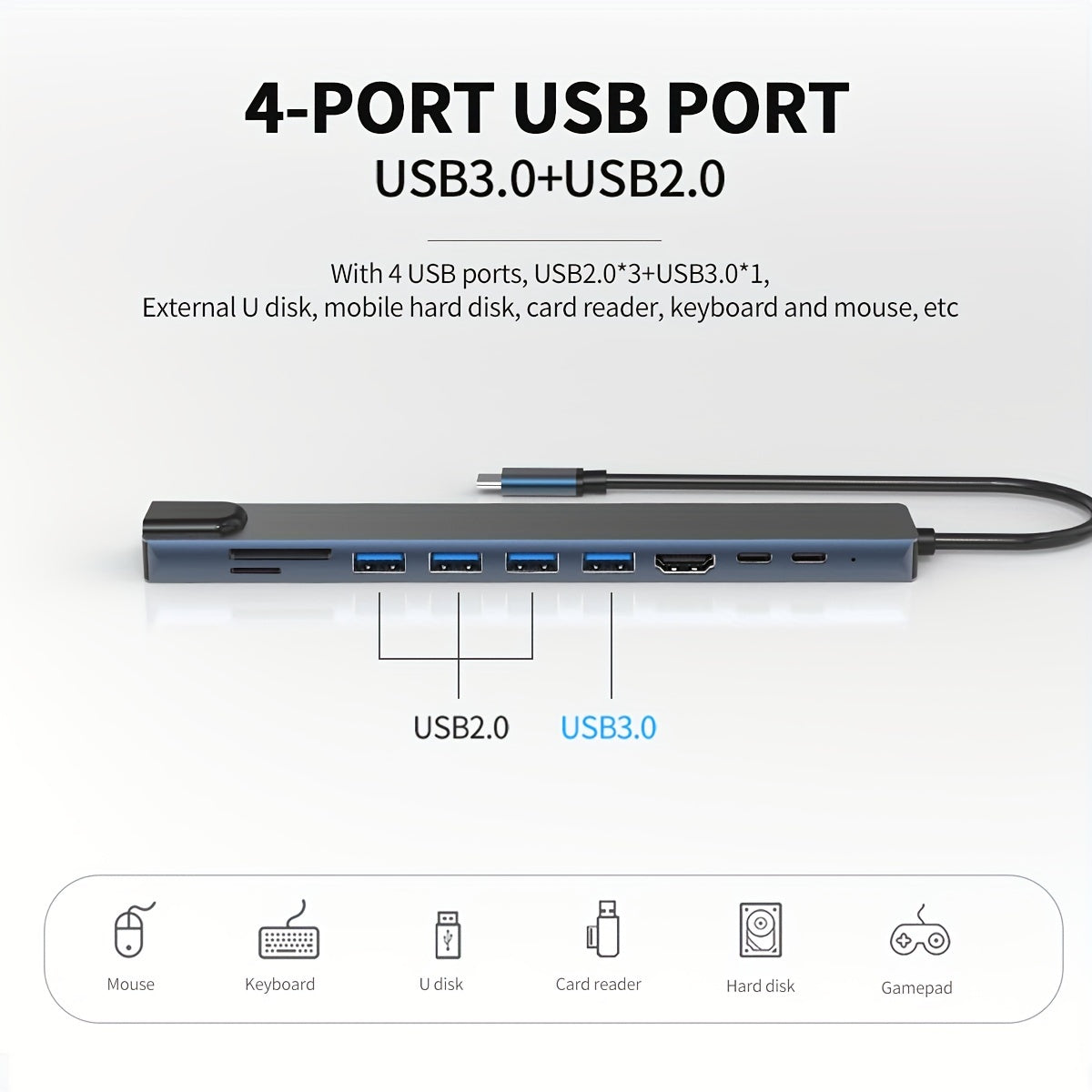 USB C Hub Multiport Adapter, 10-in-1 USB C Dongle, USB-C Hub for MacBook Pro with HDTV 4K 30Hz, Ethernet, 100W Power Delivery, 2 USB 2.0 Ports, SD/TF Card Reader, for HP/Dell/Lenovo Laptops
