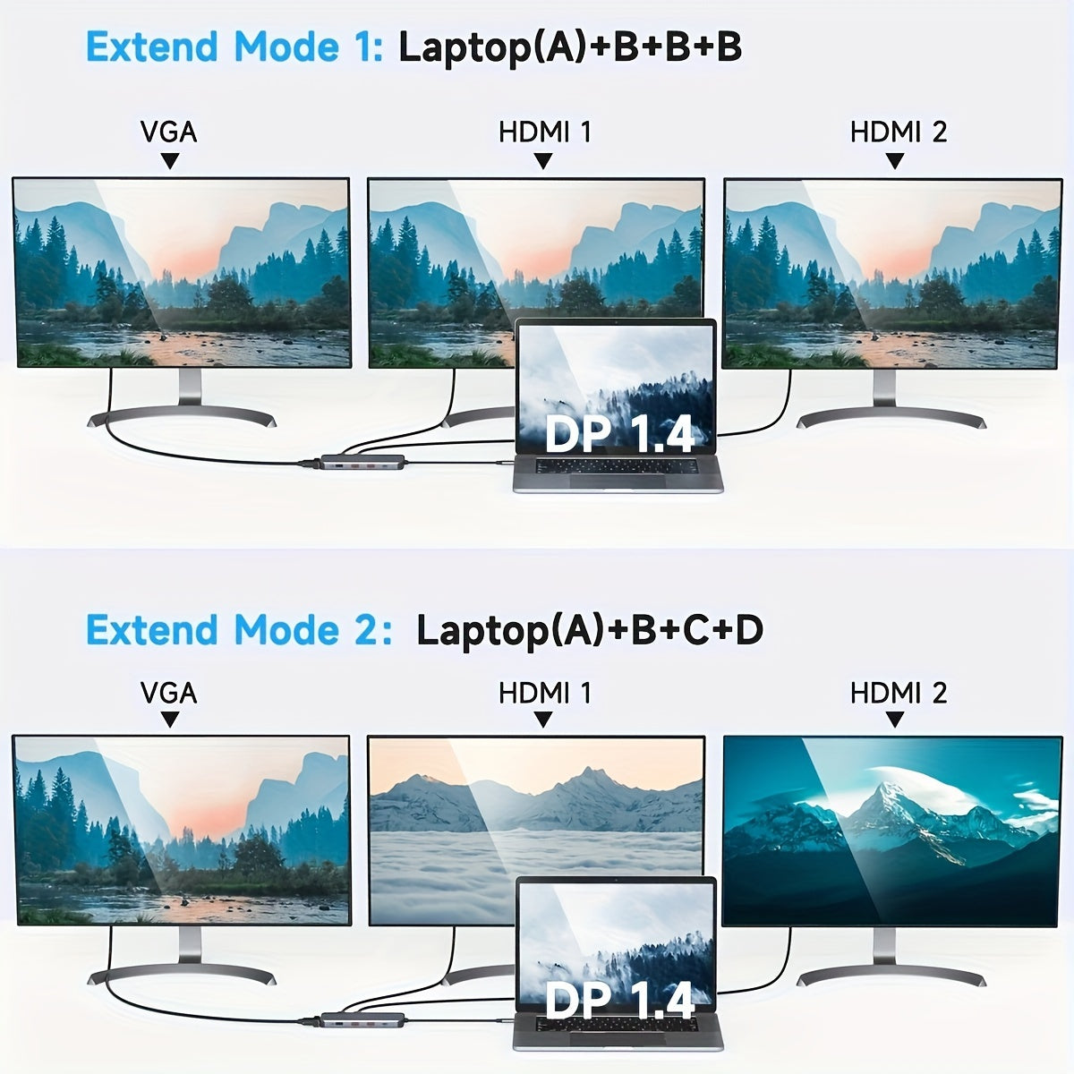 3 Monitor USB C Docking Station Laptop Docking Station 2 HDMI Triple Dispaly Dual HDMI USB C Hub Multi Monitor Adapter with 2 4K HDMI VGA PD 100W 10Gb USB C/A Ethernet Audio for Dell HP Lenovo Surface