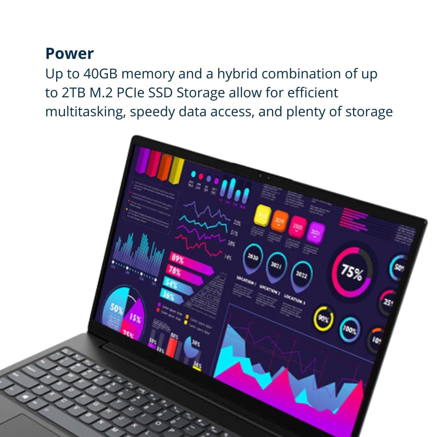 Lenovo V15 15.6" FHD Laptop, 15.6" FHD Display, AMD Ryzen 5 5500U Hexa-core Processor (Beat Intel i7-1065G7), AMD Radeon Graphics, 16GB RAM, 2TB SSD, RJ-45, Numeric Keypad, Wi-Fi, Windows 11 Pro, Black