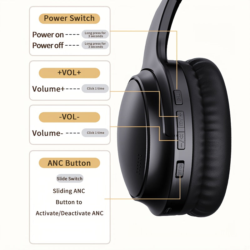 ASUS Active Noise Cancelling Wireless Over-Ear Headphones, Built-in Microphone, Long Battery Life with 1000mAh, Foldable & Adjustable Design, Suitable for Gaming/Music/Movies