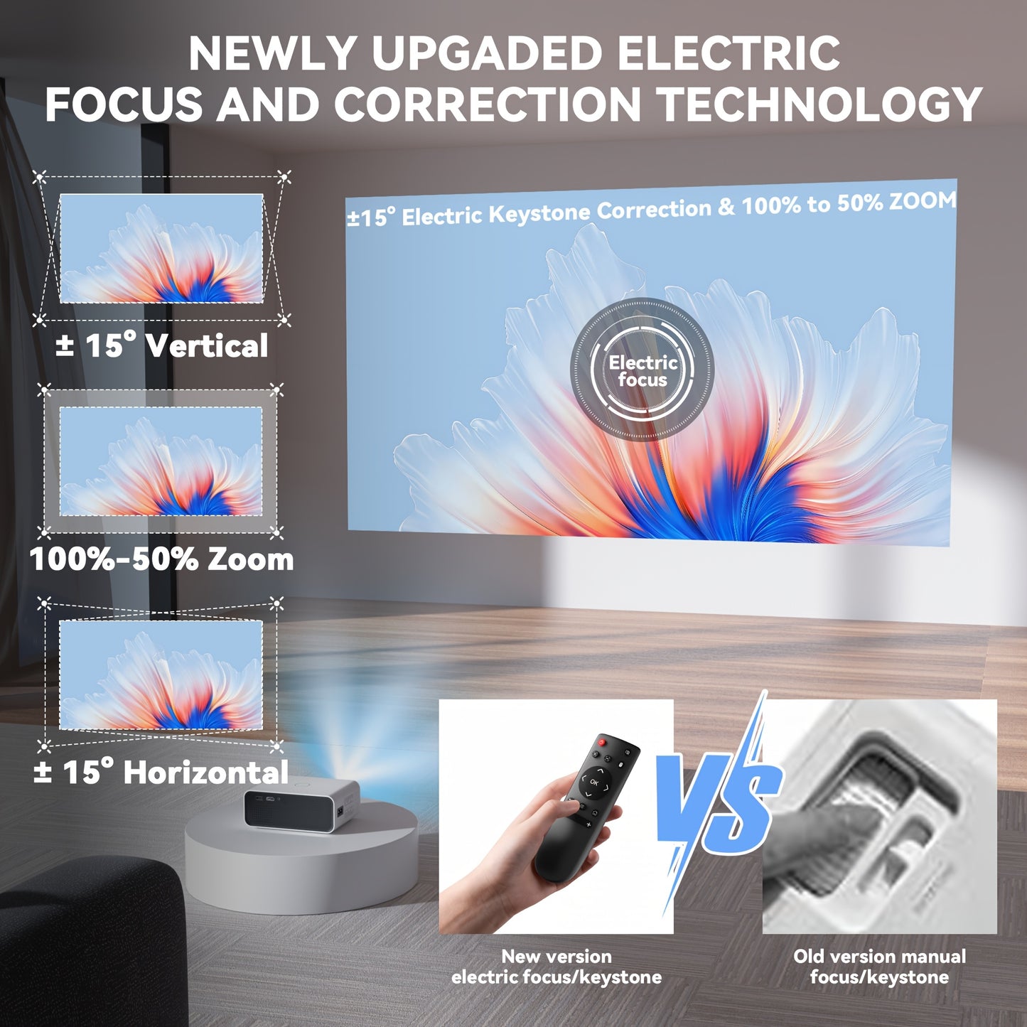 Mini HD Smart Projector 4K Support 1080P Native Electric Focus Android 11, Built-in APP TV, BT Wi-Fi, Compatible with TV Stick/PC/Smartphones/USB, Built-in Speaker, Home Theater Outdoor Movie Office