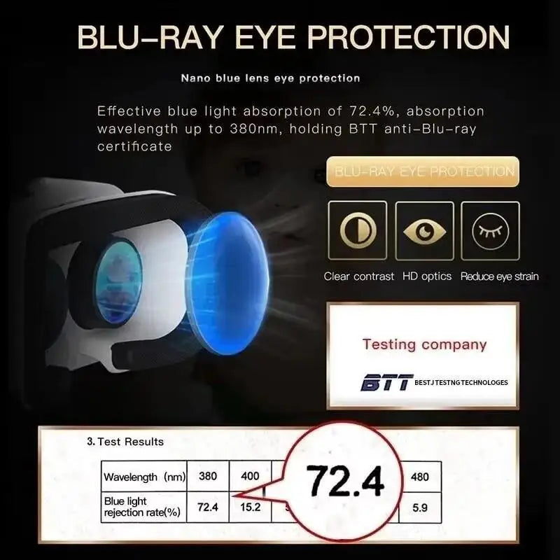 G05 3D VR SHINECON Glasses Headset Headmounted Virtual Reality Adjustable VR Glasses for 4.76inches Android Smart Phones