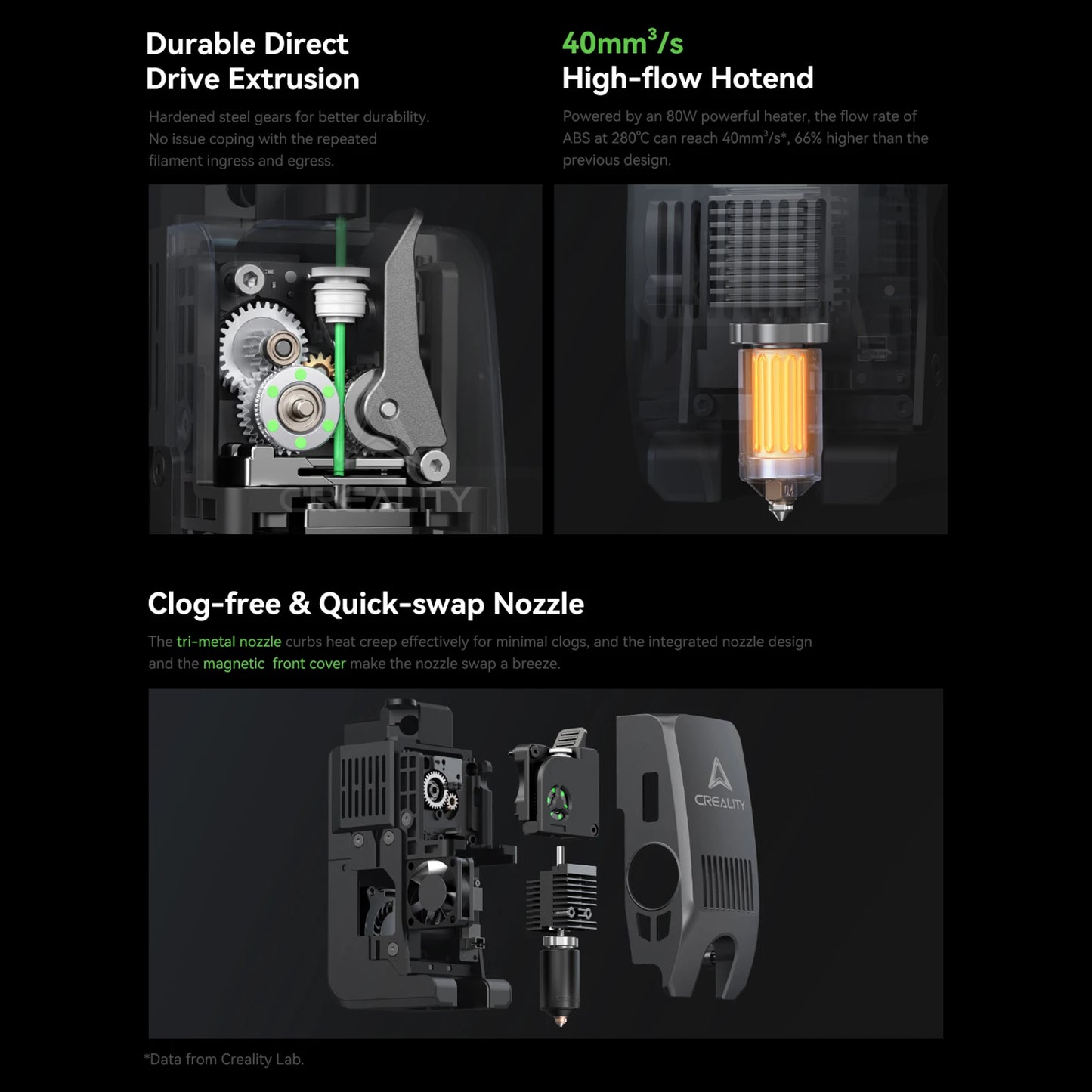 Creality K2 Plus Combo 3D Printer 600mm/s All-metal Extruder With AI Camera Suit for Carbon Fiber 350x350x350mm Build Vol