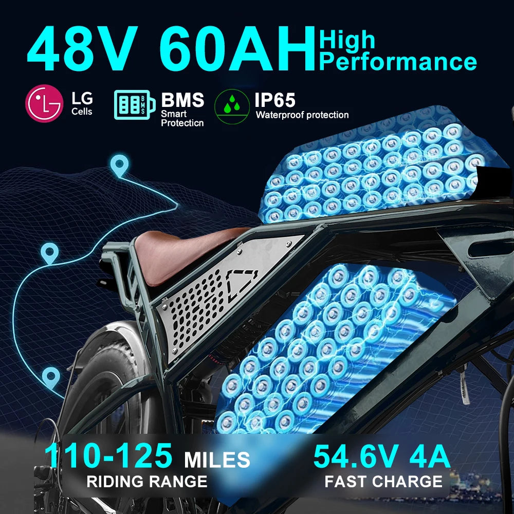 IDOTATA QS7 Electric Bike for Adults, 48V 60Ah, Dual Battery, 20inch, 4.0 Fat Tires,Snow Mountain E-Bike, 1000W Electric Bicycle