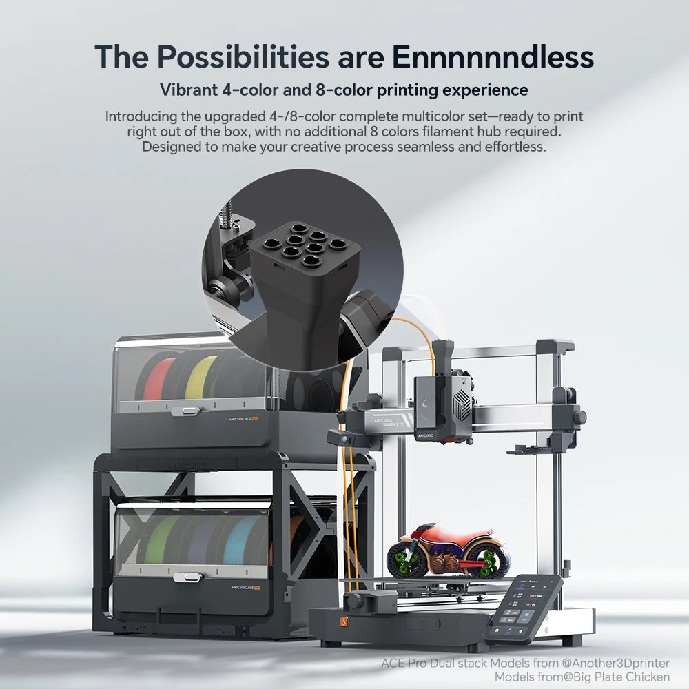 ANYCUBIC Kobra 3 V2 Combo AE Version 3D Printer Large Size Automatic Leveling FDM High Speed Desktop Multi Color 3D Printer