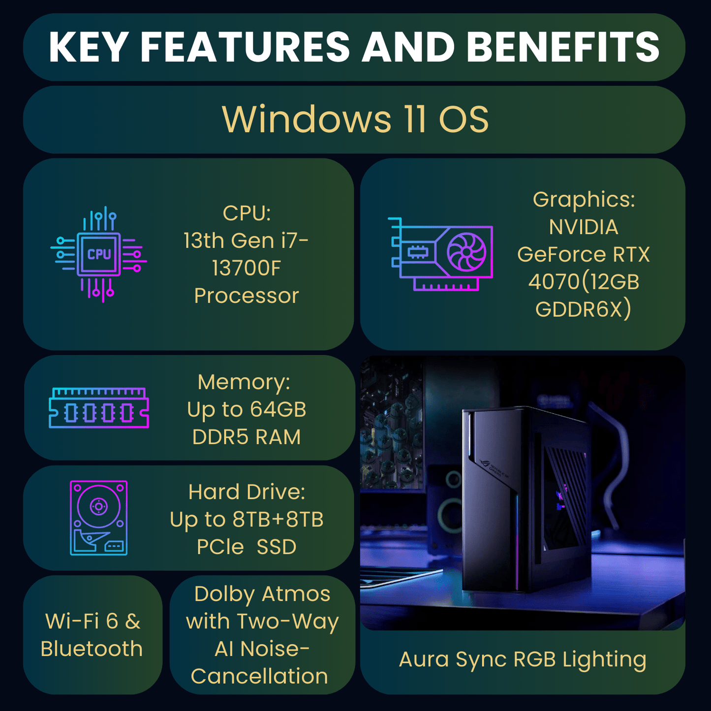 ASUS ROG Premium Gaming SFF Desktop, Intel Core i7-13700F, NVIDIA GeForce RTX 4070, 64GB DDR5 RAM, 2TB SSD, Wi-Fi 6, RJ-45, DisplayPort, W11P, Black(With MMM Mousepad)