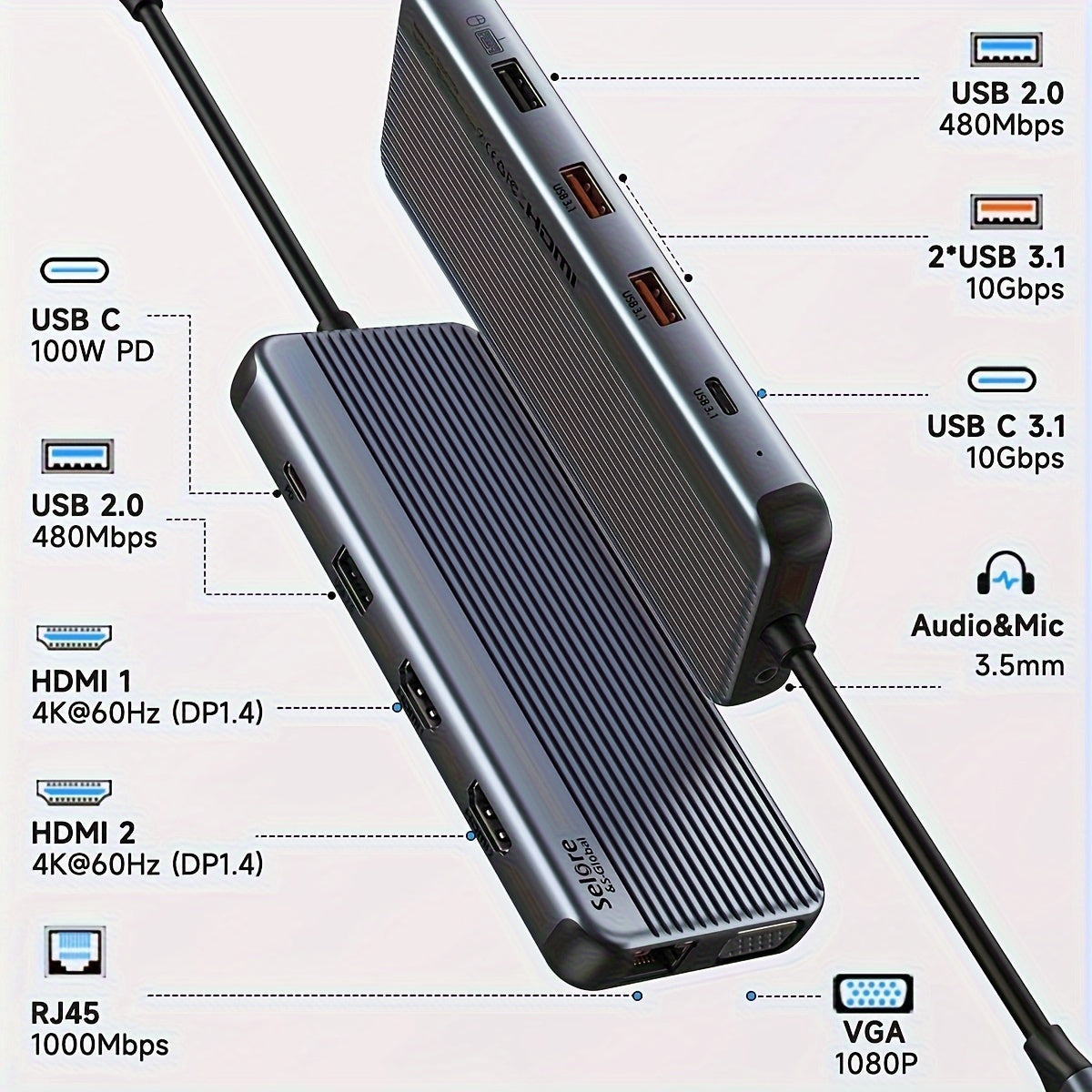 3 Monitor USB C Docking Station Laptop Docking Station 2 HDMI Triple Dispaly Dual HDMI USB C Hub Multi Monitor Adapter with 2 4K HDMI VGA PD 100W 10Gb USB C/A Ethernet Audio for Dell HP Lenovo Surface