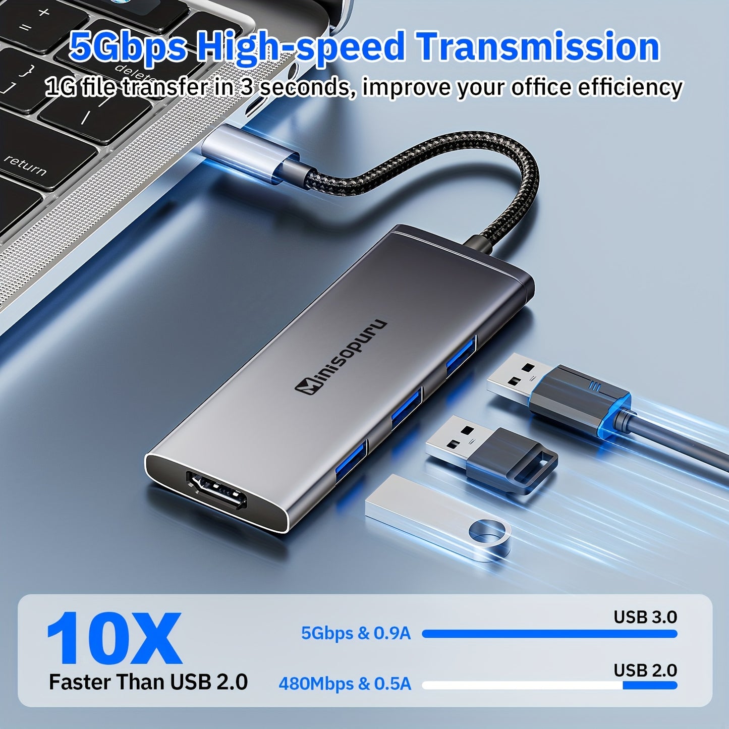 Minisopuru 7-in-1 Aluminum USB C Hub with 4K HDTV, 3x USB 3.0, 100W PD Charging, SD/TF Card Reader - Plug & Play Multiport Adapter for MacBook Pro/Air, iPad Pro, Dell XPS, HP, Lenovo & More